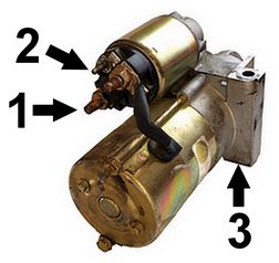 Description: On Car Starter Motor Test