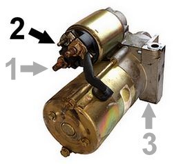 Description: On Car Starter Motor Test