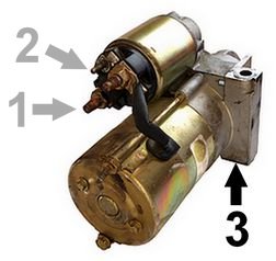 Description: On Car Starter Motor Test