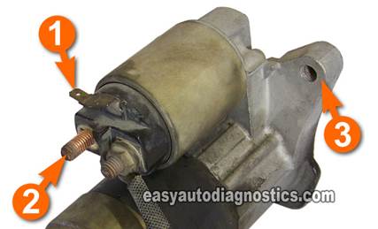 Description: The Circuit Descriptions Of The Starter Motor. How to Bench Test a Starter Motor (Step by Step)